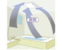三菱 浴室乾燥機 | 生活堂 三菱 浴室乾燥機 | 生活堂