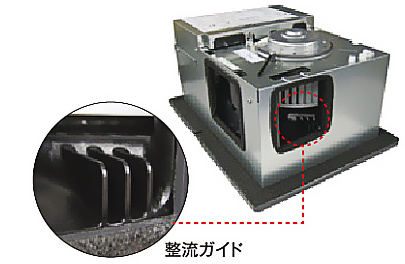 「整流ガイド」で風を整えて、静音化