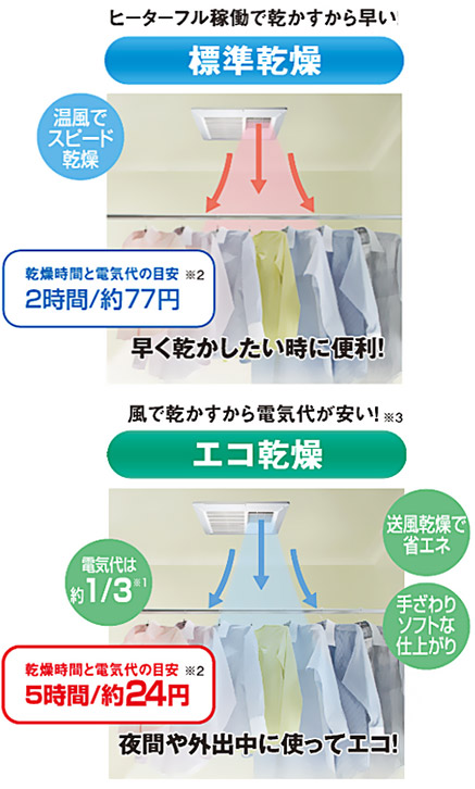 東芝 浴室乾燥機 | 生活堂