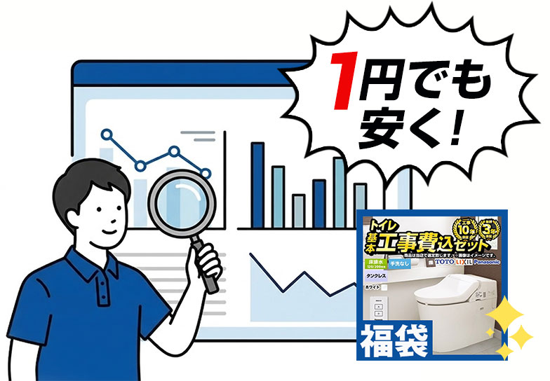 価格のこだわり