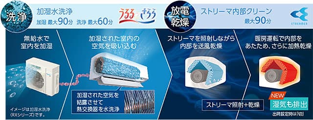 男性に人気！ audio-technica AT5V 専用交換針 ATN5V avmschools.ac.in