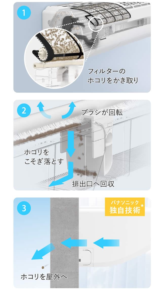 お掃除ロボットが集めたホコリを屋外へ放出