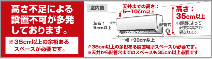 エアコンサイズ