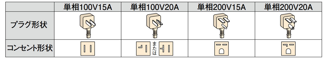 エアコンコンセント