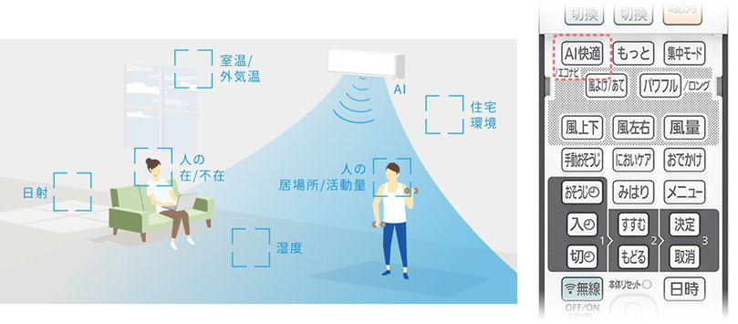 エアコンのメーカー比較【2025年最新モデル】 | 生活堂