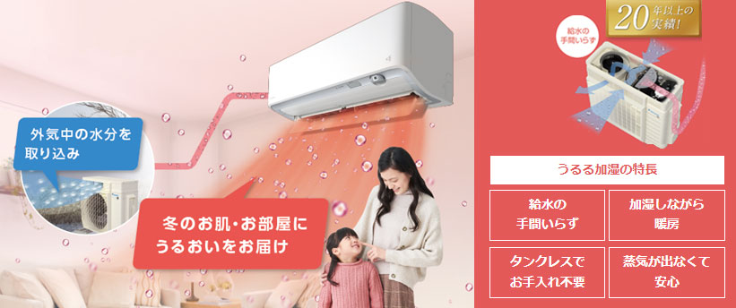 うるる加湿イメージ