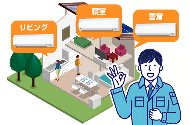 複数台のエアコンの工事