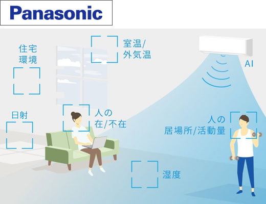 省エネエアコン（6畳）！上がり続ける電気代に対抗しよう！ 1751415895.jpg