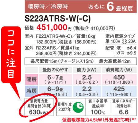 省エネ・節電エアコンの選び方と電気代比較、省エネ機能のまとめ | 生活堂 
