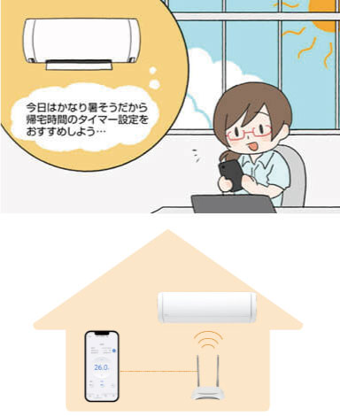 イメージ