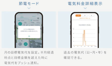 スマートフォン連携機能イメージ