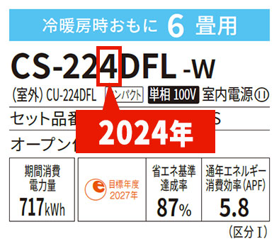 パナソニック型番