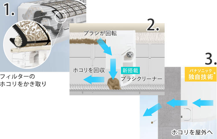 フィルターお掃除ロボットイメージ