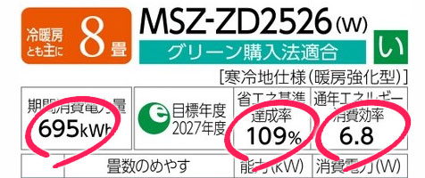 省エネ性能を確認する