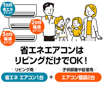 最大17500円割引