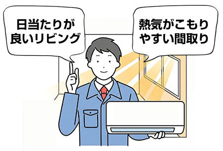 ワンランク大きめ