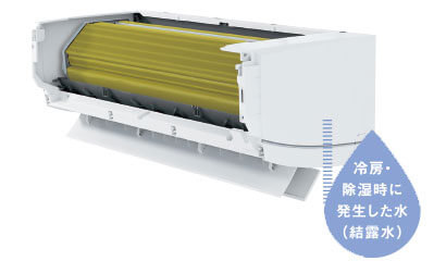 マジック洗浄熱交換器イメージ