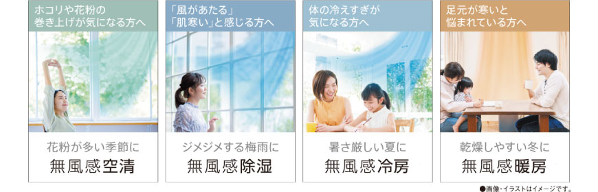 無風感空調イメージ