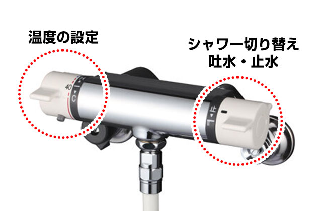サーモススタットシャワー混合水栓 TOTO 浴室用 壁付サーモスタット混合栓 90φ 寒冷地用 TBV03415Z1
