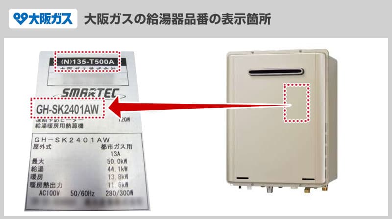 大阪ガスの品番位置