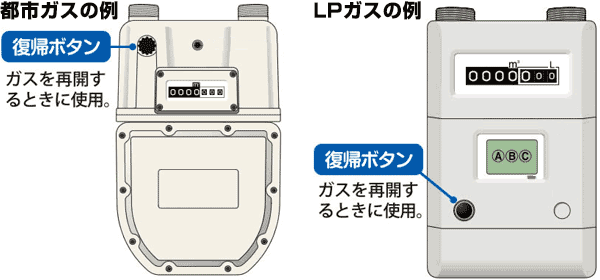 復帰ボタンイメージ