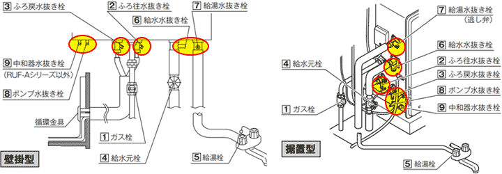 水抜き栓イメージ