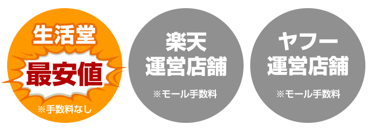 大阪ガス・東京ガス比較