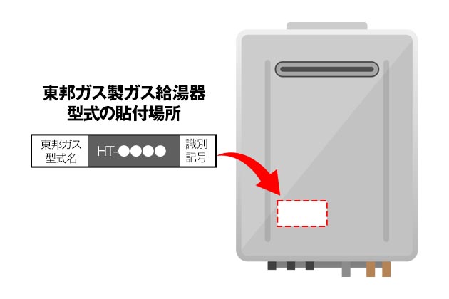 東邦ガスの給湯器の型番位置