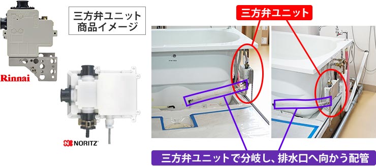 三方弁ユニットイメージ