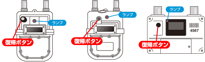 ガス給湯器のお湯が出ない時など故障の対処法 予防ケアについて 生活堂