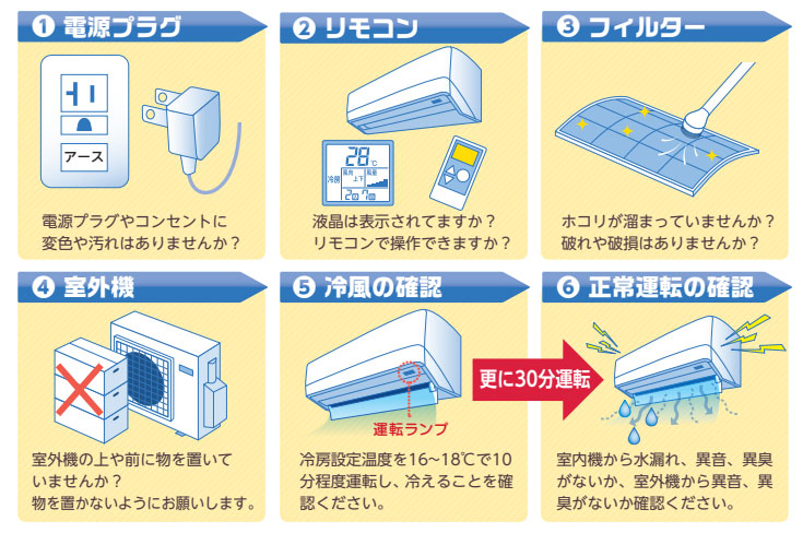 試運転をする前にフィルターや室外機をチェックしよう