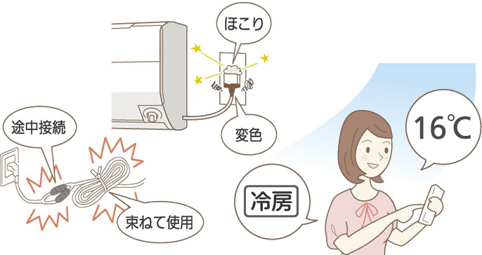 三菱電機が推奨する試運転の方法