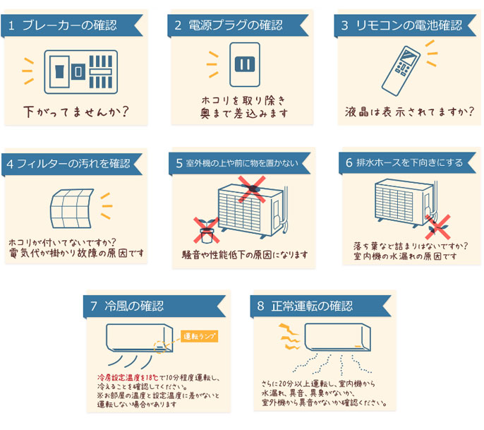 富士通ゼネラルが推奨する試運転の方法