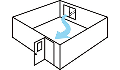 効果的な自然換気