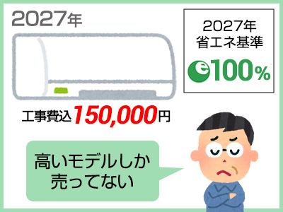 エアコン2027年問題】価格が倍に？今買うべきか・格安エアコンの選び方