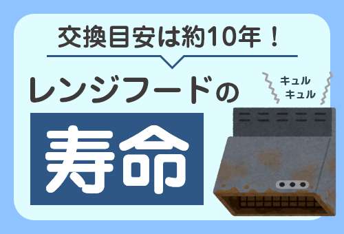 レンジフードの寿命