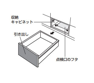 点検口を開ける