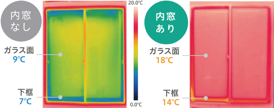 サーモグラフィで見る冬の窓の温度