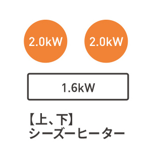 らく楽シリーズ