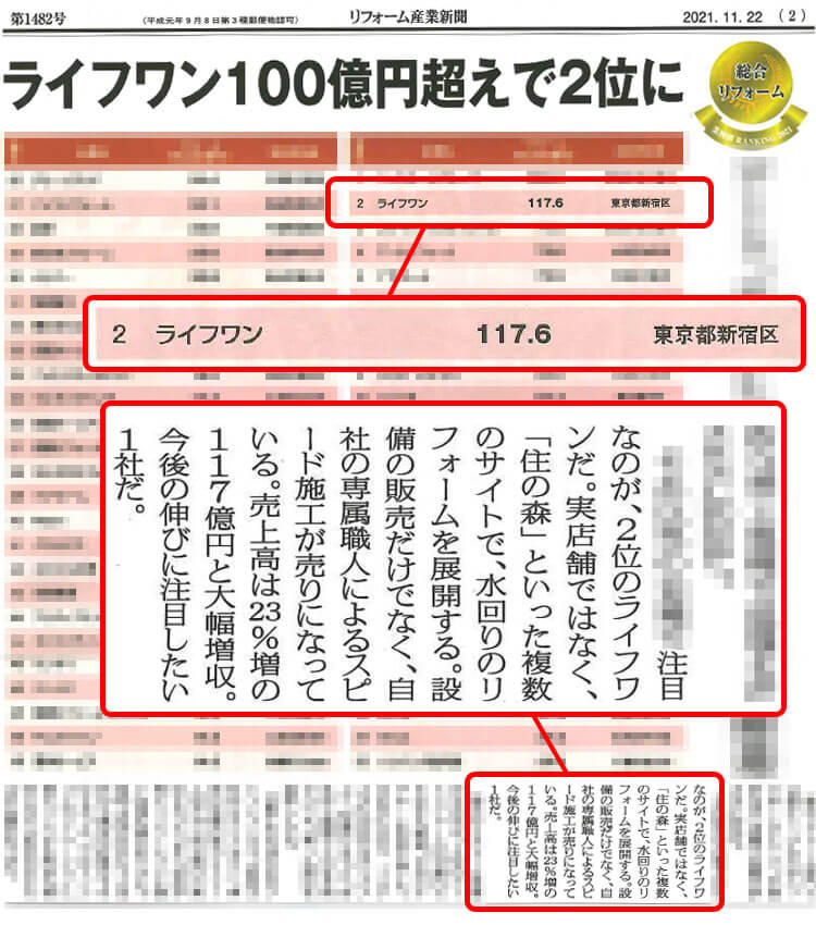 キッチン お風呂の水回りリフォームで選ばれる6つの理由 生活堂 キッチン お風呂の水回りリフォームで選ばれる6つの理由 生活堂
