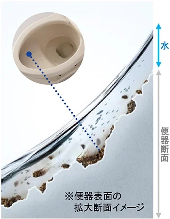 従来陶器の画像