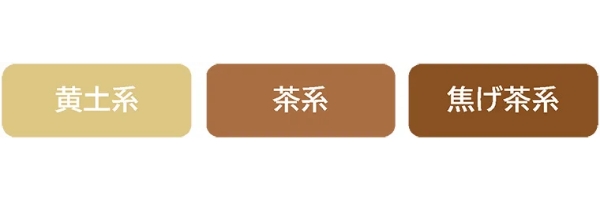 便の色
