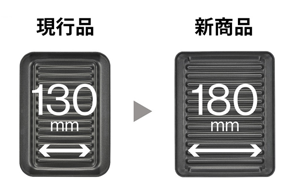 ココットプレートの調理面積UP