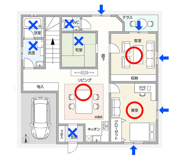 みらいエコの対象となる居室とは?