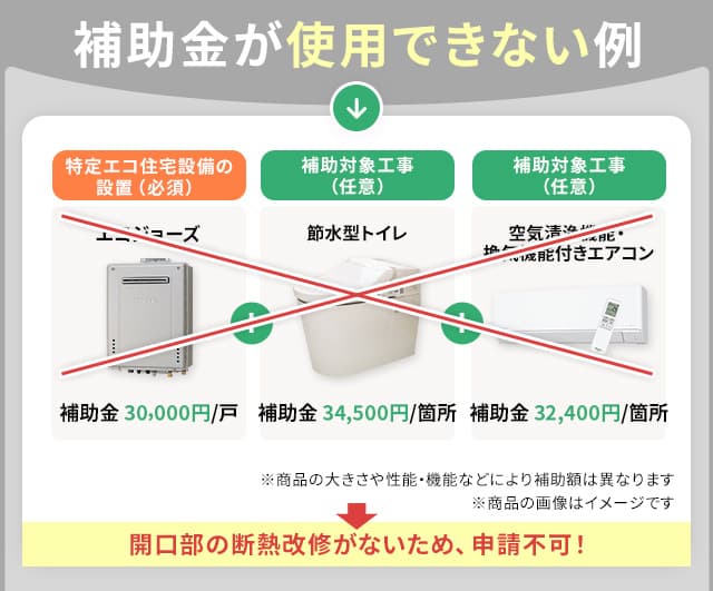 補助金が「もらえない」組み合わせ方の例