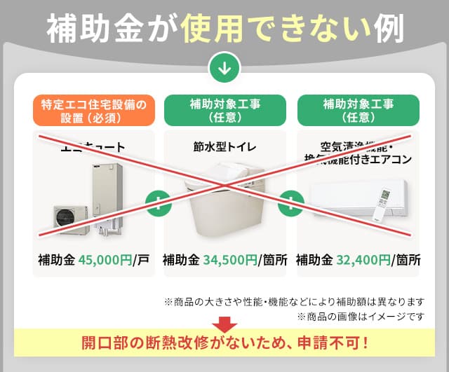 補助金が「もらえない」組み合わせ方の例