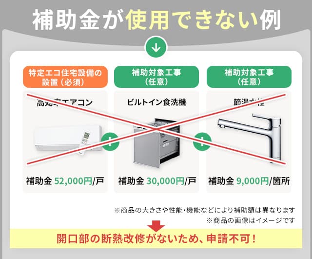補助金が「もらえない」組み合わせ方の例