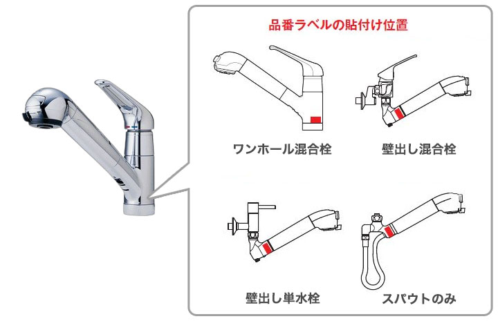 タカギの給湯器品番