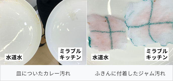 ウルトラファインバブルの洗浄のメカニズム