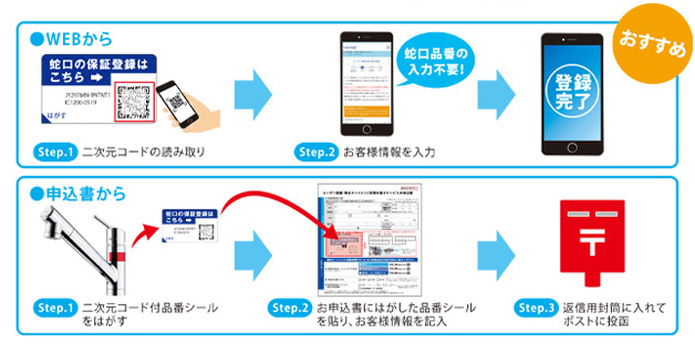 WEB・申込書からの登録方法